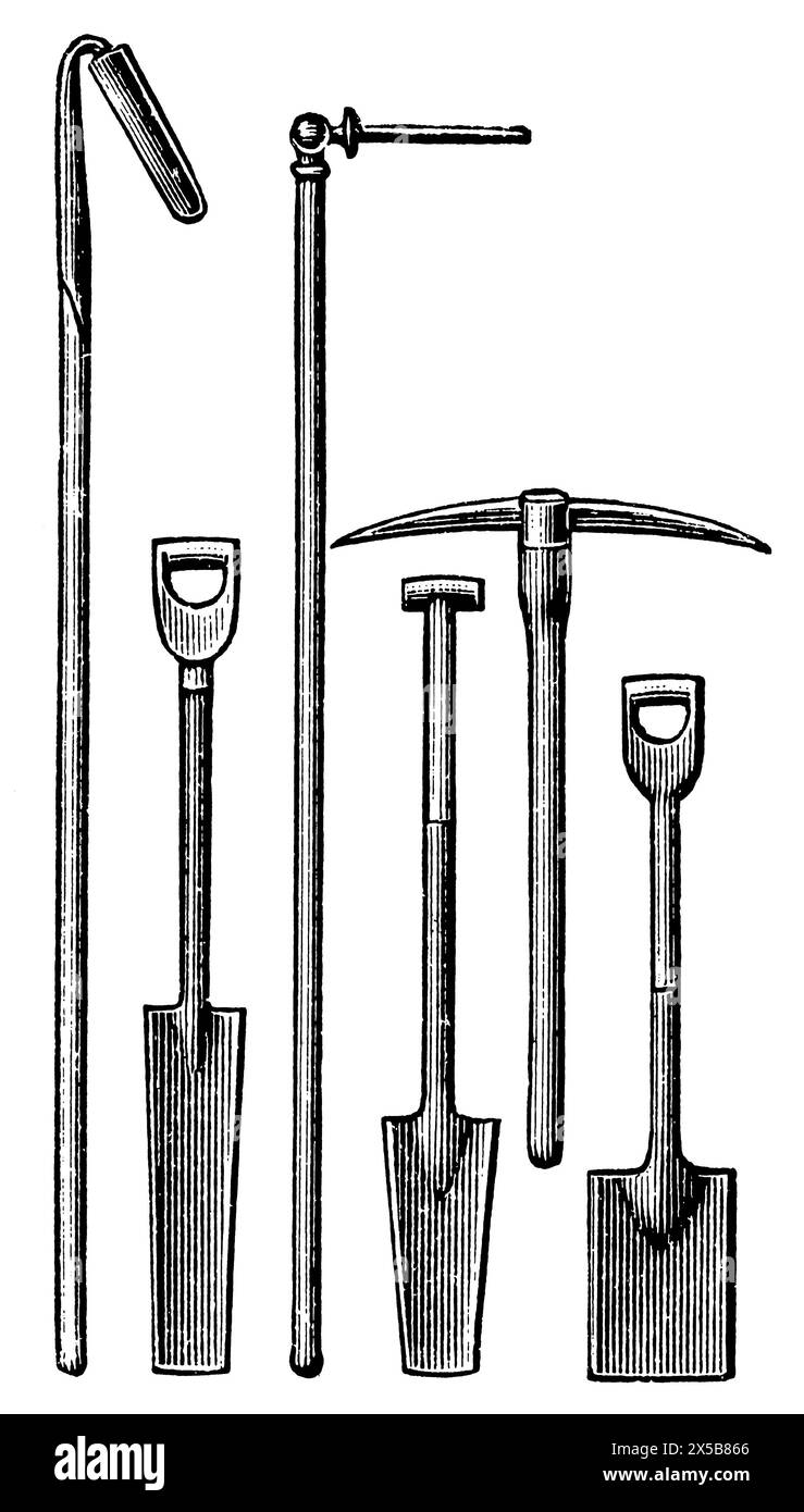 Miglioramento del suolo. Inglese strumenti di drenaggio. Pubblicazione del libro "Meyers Konversations-Lexikon", volume 7, Lipsia, Germania, 1910 Foto Stock