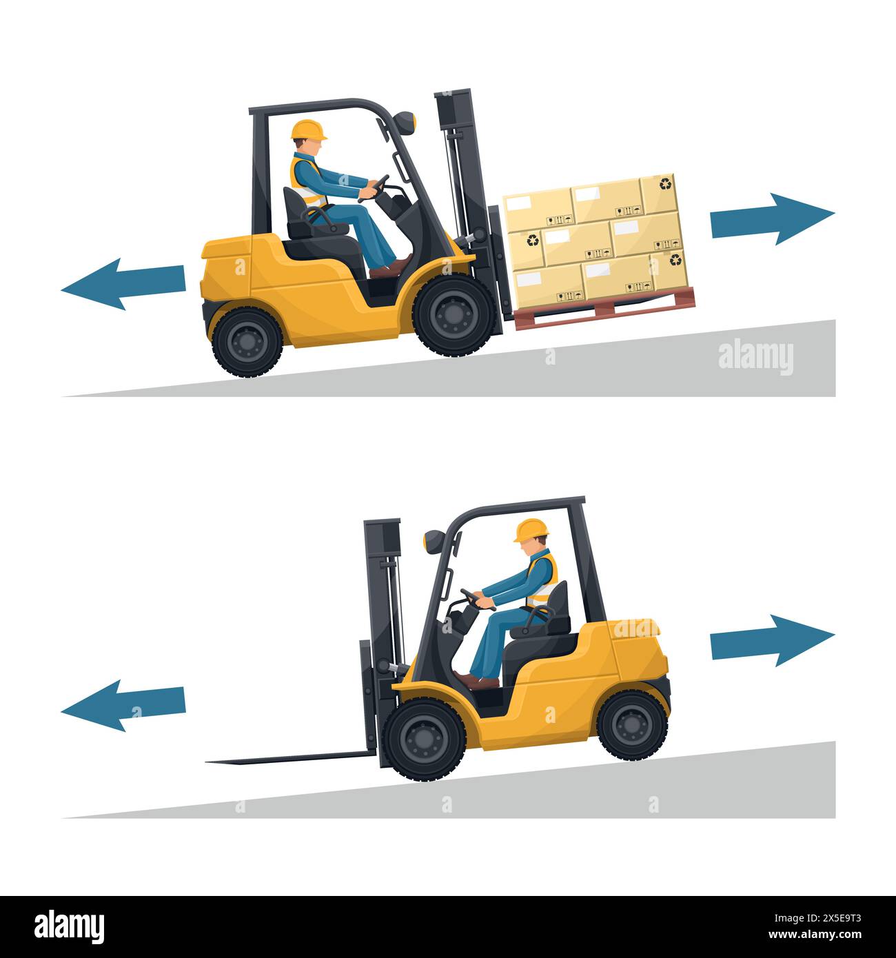 Uso di carrelli elevatori su pendii. Sicurezza nella movimentazione di un carrello elevatore a forche. La sicurezza prima di tutto. Prevenzione degli incidenti sul lavoro. Sicurezza industriale e guarigione professionale Illustrazione Vettoriale