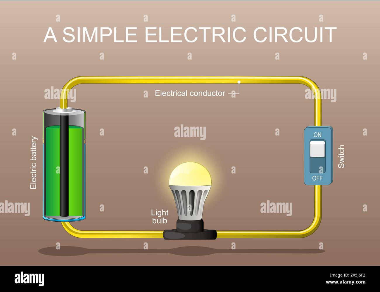 Componenti di un semplice circuito elettrico. Interruttore, lampadina, filo e batteria. Illustrazione vettoriale piatto isometrico. Illustrazione Vettoriale