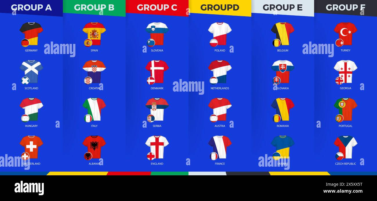 Maglie da calcio e pallone da calcio con bandiera di calcio 2024 partecipanti ordinati per gruppo. Collezione di maglie da calcio. Illustrazione Vettoriale