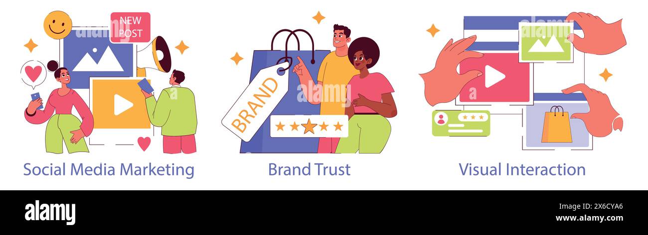 Set per l'impegno dei Millennial. Navigare nel social media marketing, promuovere la fiducia del marchio e migliorare l'interazione visiva. Comportamento dei consumatori digitali. Illustrazione vettoriale. Illustrazione Vettoriale