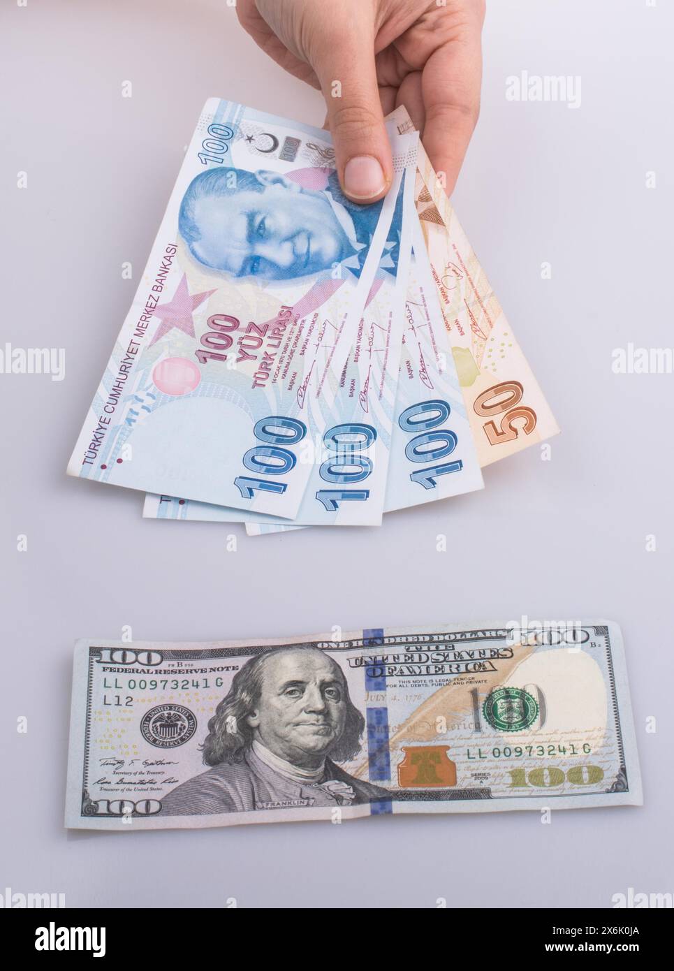 Mani Turksh Lira banconote dal lato del dollaro americano banconote su sfondo bianco Foto Stock