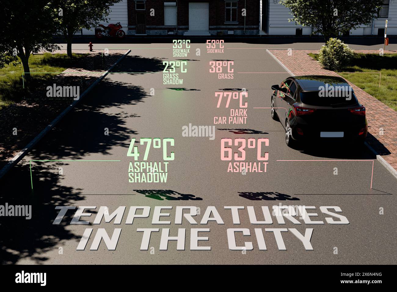 L'influenza della pianificazione urbana sulle temperature in città - illustrazione 3D. Foto Stock