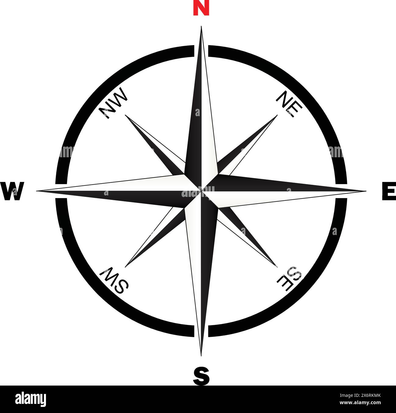 Vettore bussola magnetica, direzione bussola nord e sud, guida di viaggio, evidenziazione bussola Illustrazione Vettoriale