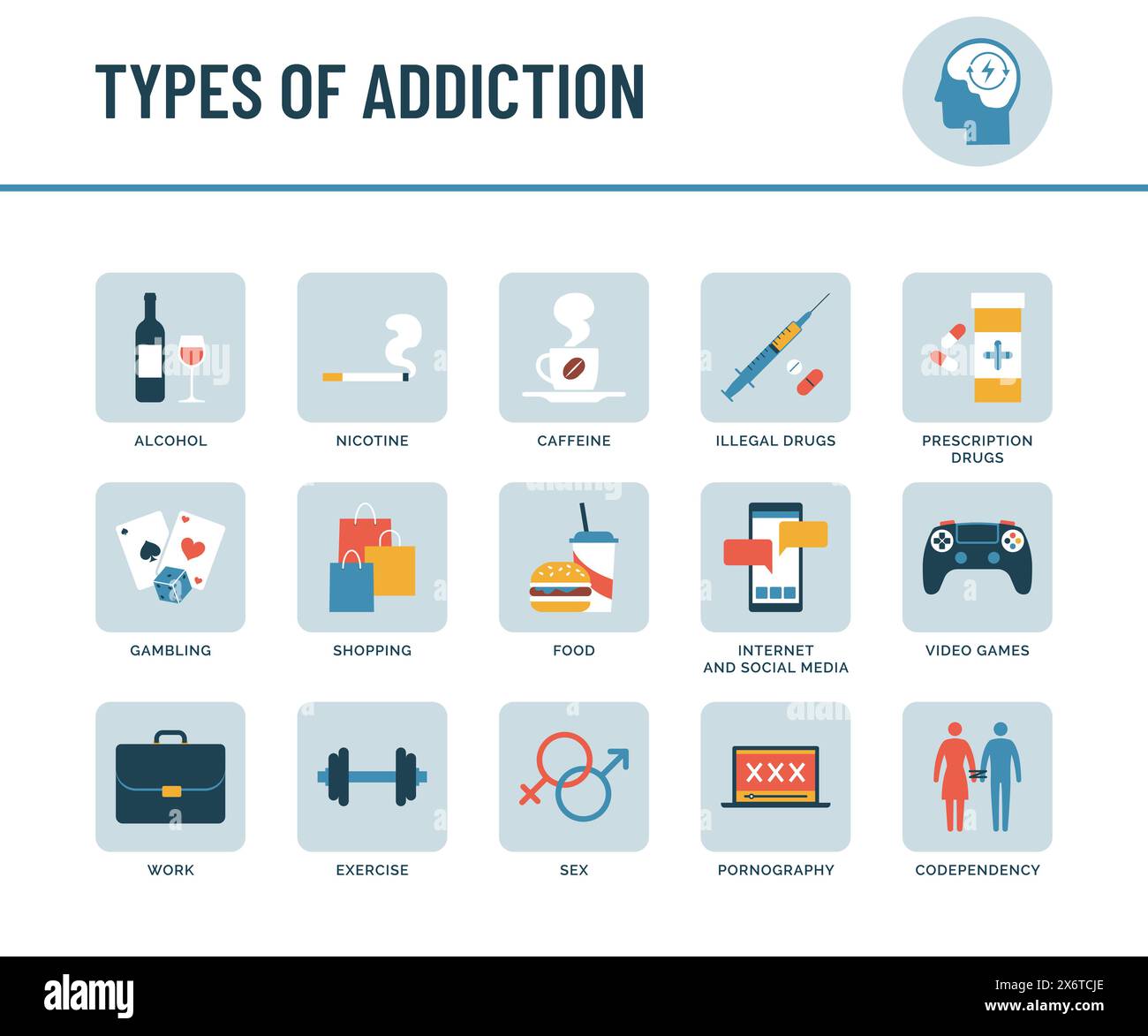 Tipi di sostanze e dipendenza comportamentale infografica con icone, disturbi mentali e concetto sanitario Illustrazione Vettoriale