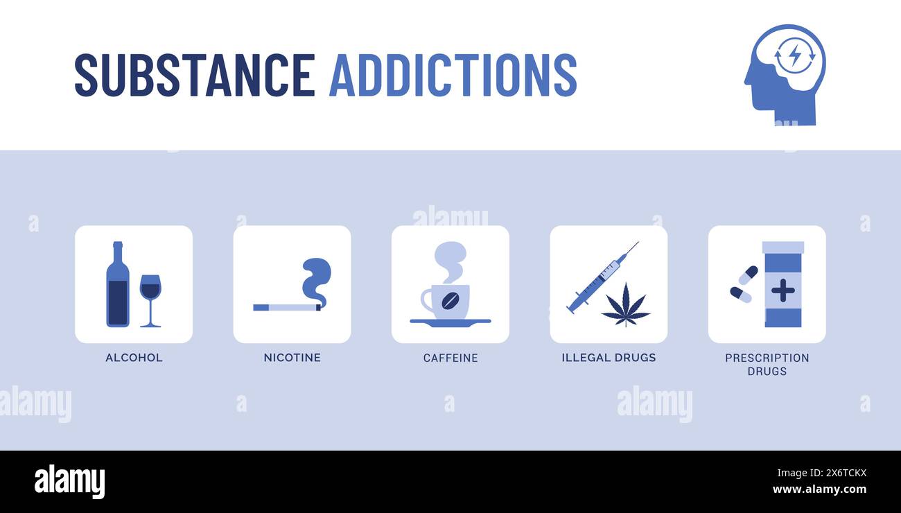 Infografica sulle dipendenze da sostanze con icone: Disturbi mentali e concetto di psicologia Illustrazione Vettoriale