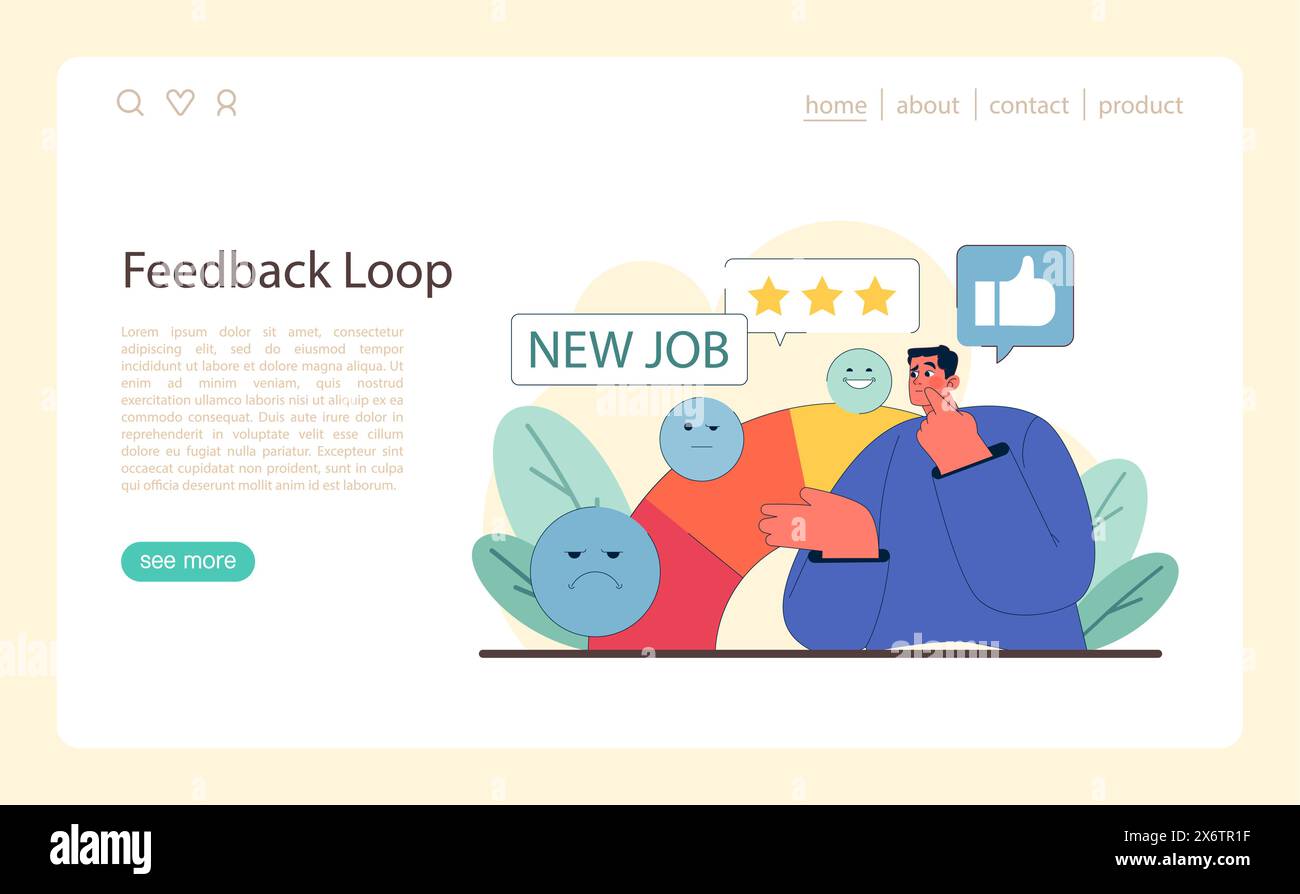 Feedback Loop Web o Landing. Miglioramento continuo attraverso l'analisi delle opinioni dei dipendenti. Emozioni e valutazione delle prestazioni in primo piano. Illustrazione vettoriale piatta. Illustrazione Vettoriale