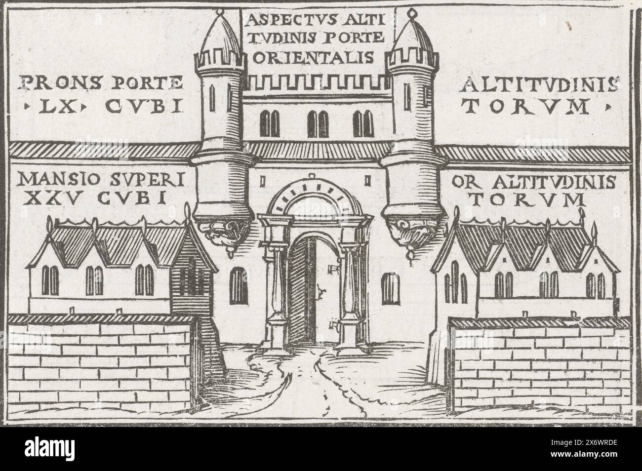 Porta est del nuovo tempio in visione di Ezechiele, facciata del cancello est del nuovo tempio con due sale di guardia all'interno del muro esterno. Accanto alle varie parti è presente un testo latino. Questa immagine si riferisce alla visione di Ezechiele in cui gli vengono date le dimensioni del nuovo tempio. Nel margine sopra l'immagine è riportato il testo Ezec XL Foto Stock