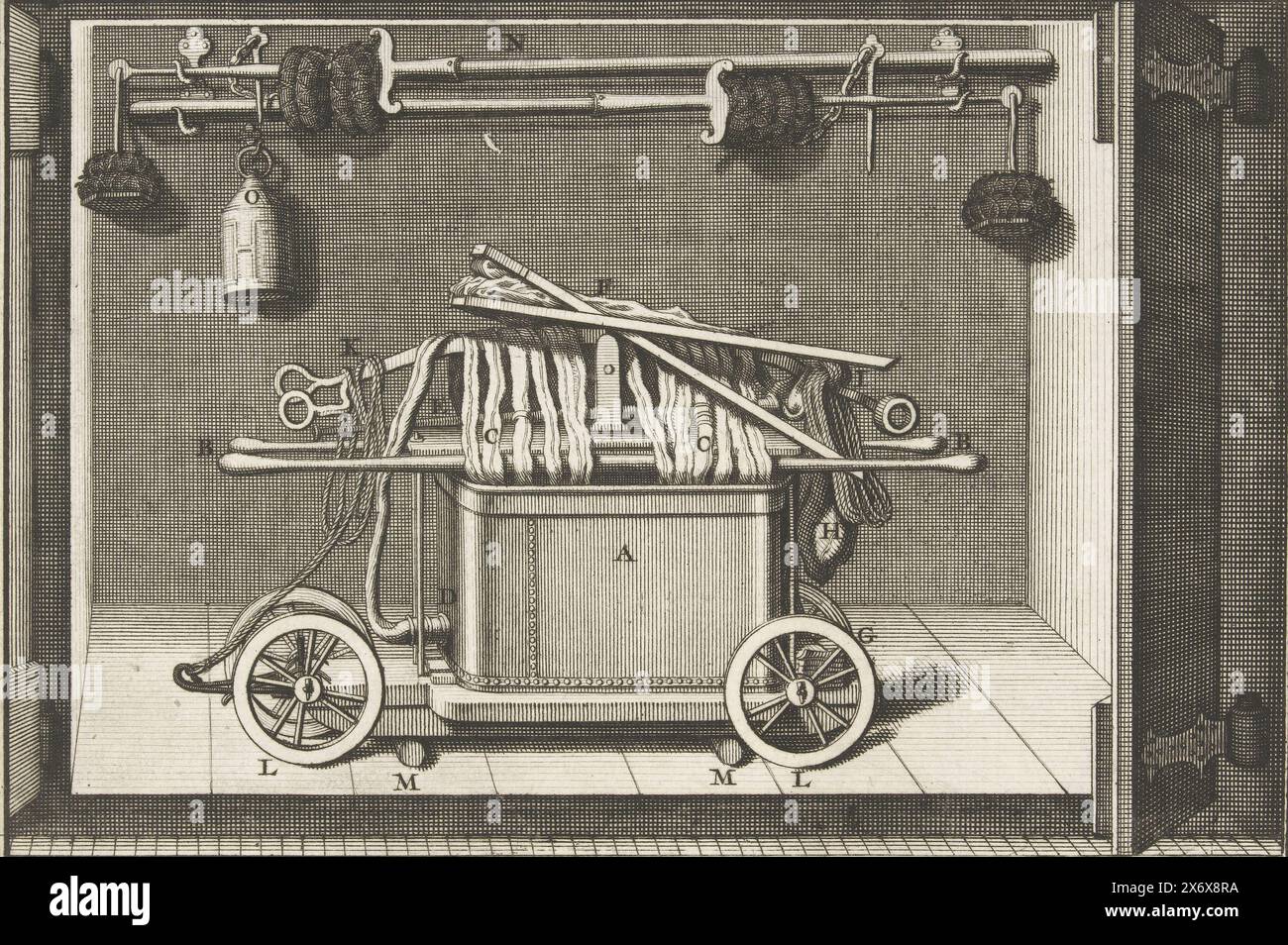 In che modo il tubo e la pompa antincendio devono essere riposti nel locale macchine antincendio dopo l'uso, circa 1750, un'illustrazione di come il tubo e la pompa antincendio devono essere riposti nel locale macchine antincendio dopo l'uso, circa 1750? Fa parte dei supplementi al Fire Spray Book di Jan van der Heyden., stampa, tipografo: Anonimo, Paesi Bassi del Nord, 1700 - 1799, carta, incisione, altezza, 134 mm x larghezza, 198 mm Foto Stock