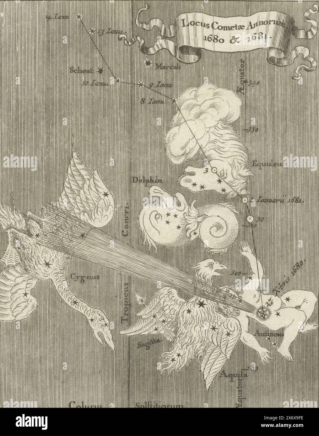 La cometa del 1680-1681, Locus Cometae Annorum 1680 & 1681 (titolo sull'oggetto), la cometa visibile nell'inverno del 1680-1681. Rappresentazione astronomica del luogo della cometa tra i segni dello Zodiaco. Contrassegnato in alto a destra: FOL. 215., stampa, stampatore: Anonimo, Germania, (eventualmente), 1680 - 1681, carta, incisione, altezza, 159 mm x larghezza, 125 mm Foto Stock