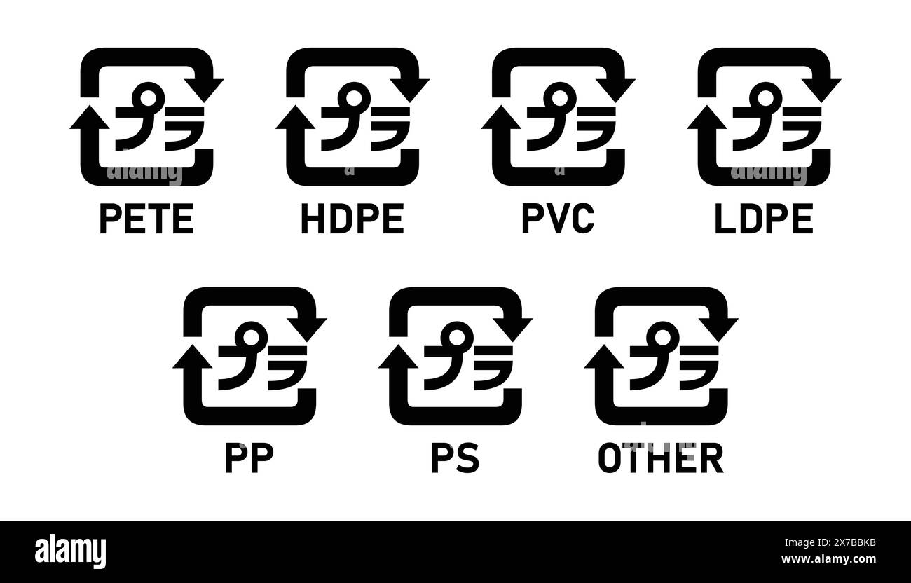 Set icone codice riciclo plastica giapponese 01-07. Set di icone di simboli di riciclaggio plastica giapponesi PETE, HDPE, PVC, LDPE, PP, PS, ALTRO. Illustrazione Vettoriale