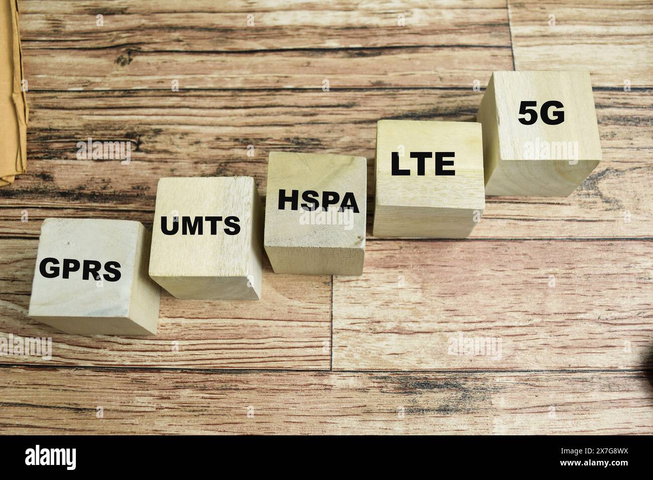 Concetto dei cubi di legno con la parola etzabdeckung bandbreite 5g significa larghezza di banda della copertura di rete 5G su sfondo di legno. Foto Stock