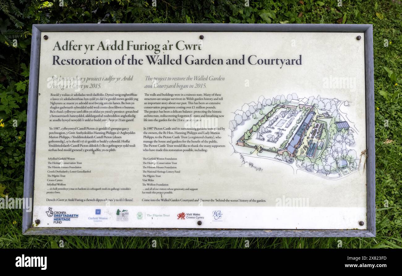 Picton Castle, The Rhos, Haverfordwest, Pembrokeshire, Galles del Sud, Galles, Regno Unito - cartello con le informazioni per i visitatori Foto Stock
