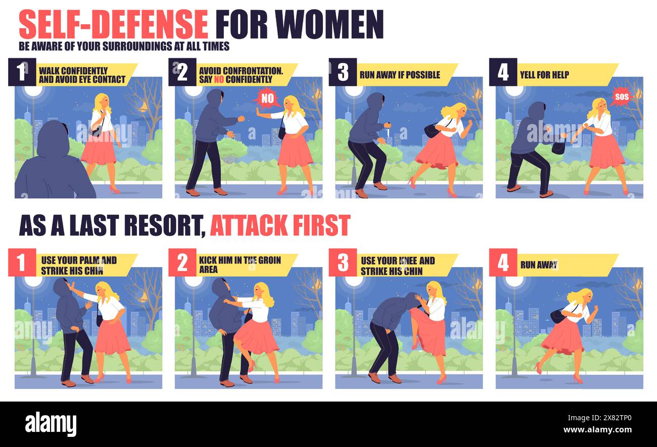Tecniche di autodifesa per le donne, come ultima risorsa attaccare prima infografica Illustrazione Vettoriale