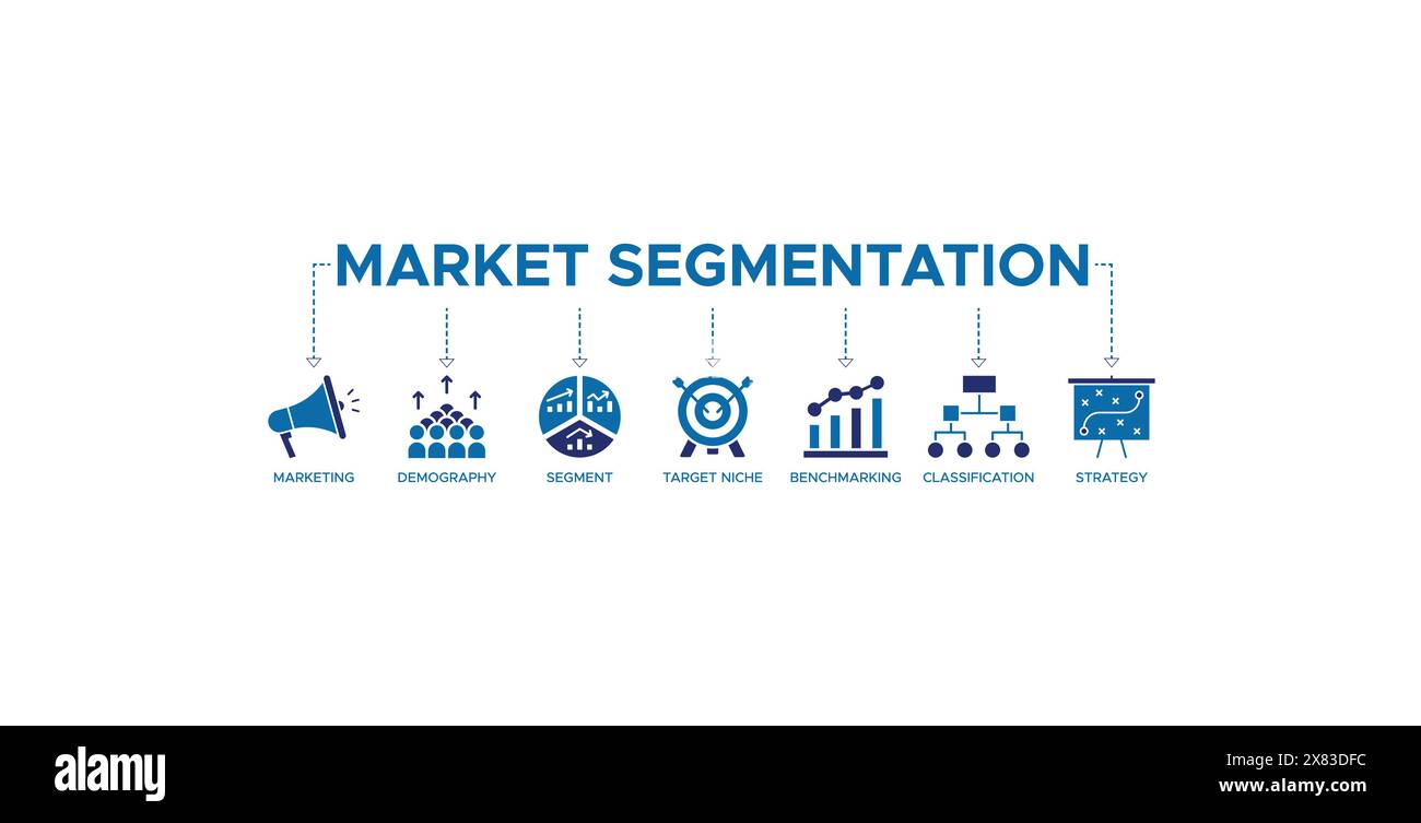 Concetto di illustrazione vettoriale dell'icona Web del banner di segmentazione del mercato Illustrazione Vettoriale