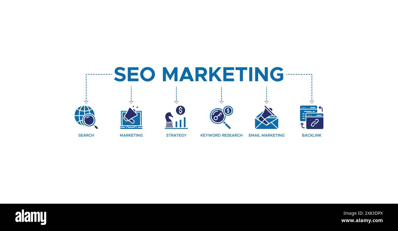 SEO marketing banner icona web illustrazione vettoriale concept con icone di ricerca, marketing, strategia, ricerca per parole chiave, e-mail marketing, collegamento indiretto Illustrazione Vettoriale