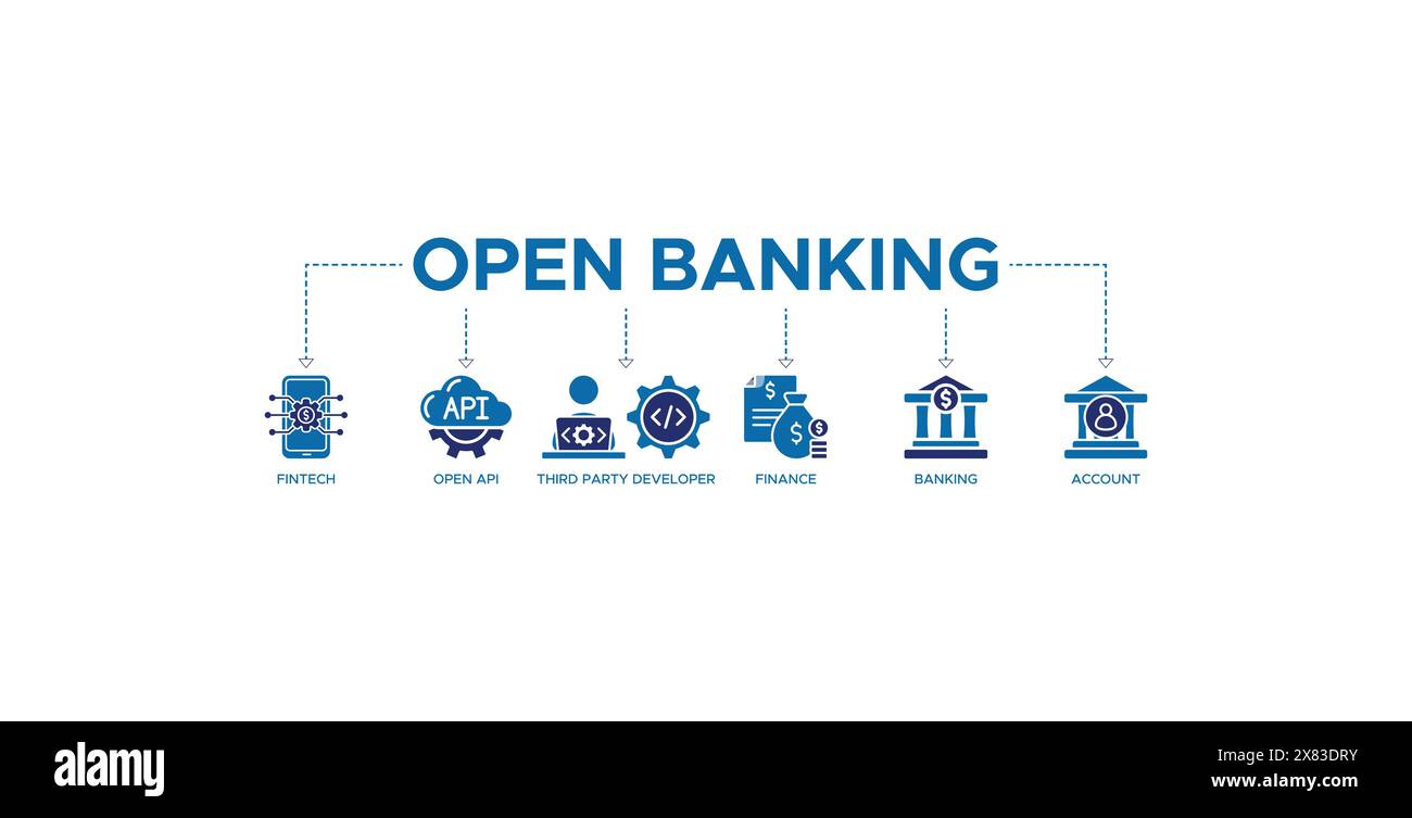 Concetto di illustrazione vettoriale di icone Web per banner bancari aperti per la tecnologia finanziaria Illustrazione Vettoriale