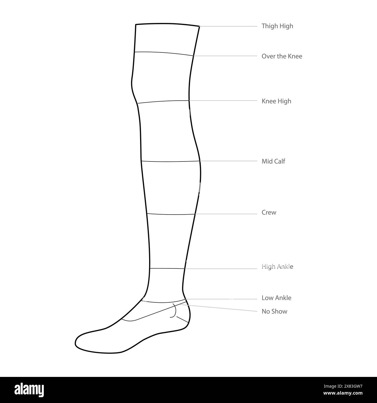 Diagrammi della lunghezza del calzino con nomi di testo. Illustrazione tecnica dell'abbigliamento accessorio di moda della calzetteria. Vista laterale vettoriale per gli uomini, stile unisex, modello piatto, contorno di schizzo del modello CAD isolato su bianco Illustrazione Vettoriale