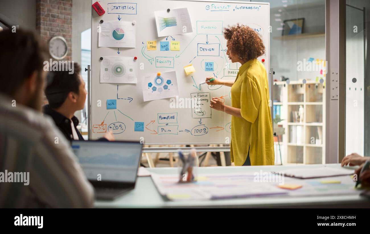 Studenti adulti di gruppo diversi che ascoltano una presentazione dell'educatrice Renoun femminile nella sala riunioni di classe Office. Business Coach conduce corsi di e-Commerce, educare studenti maturi, utilizza la lavagna bianca Foto Stock