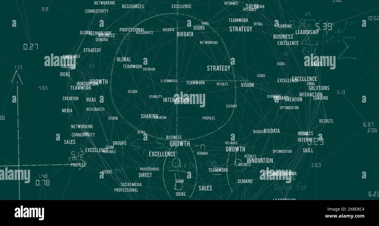 Immagine di equazioni matematiche e globo di icone di concetto aziendale su sfondo verde Foto Stock