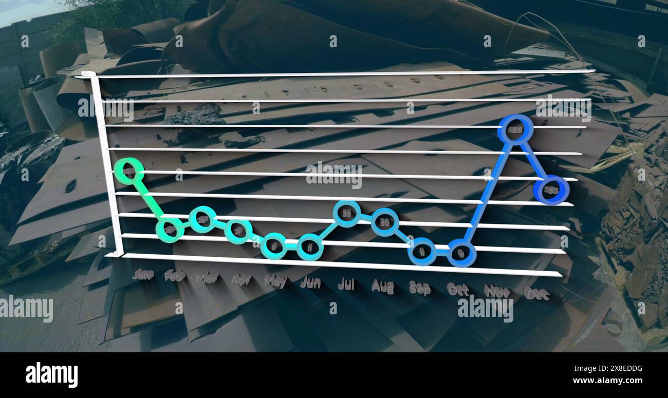 Un grafico che mostra le tendenze mensili si sovrappone a una pila di rottami metallici Foto Stock Un grafico che mostra le tendenze mensili si sovrappone a una pila di rottami metallici Foto Stock
