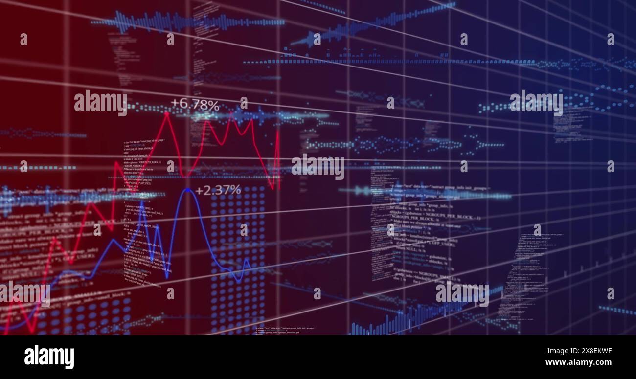 Immagine di onde sonore con linguaggio di programmazione e grafici multipli su griglia Foto Stock