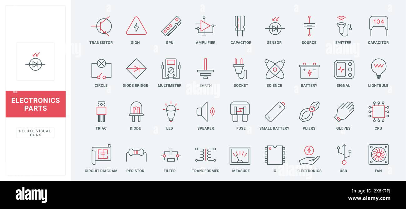 Set di icone di componenti elettronici, circuiti elettrici e dispositivi. Microchip e diodo, transistor hardware, condensatori e resistori, illustrazione vettoriale con simboli sottili neri e rossi Illustrazione Vettoriale