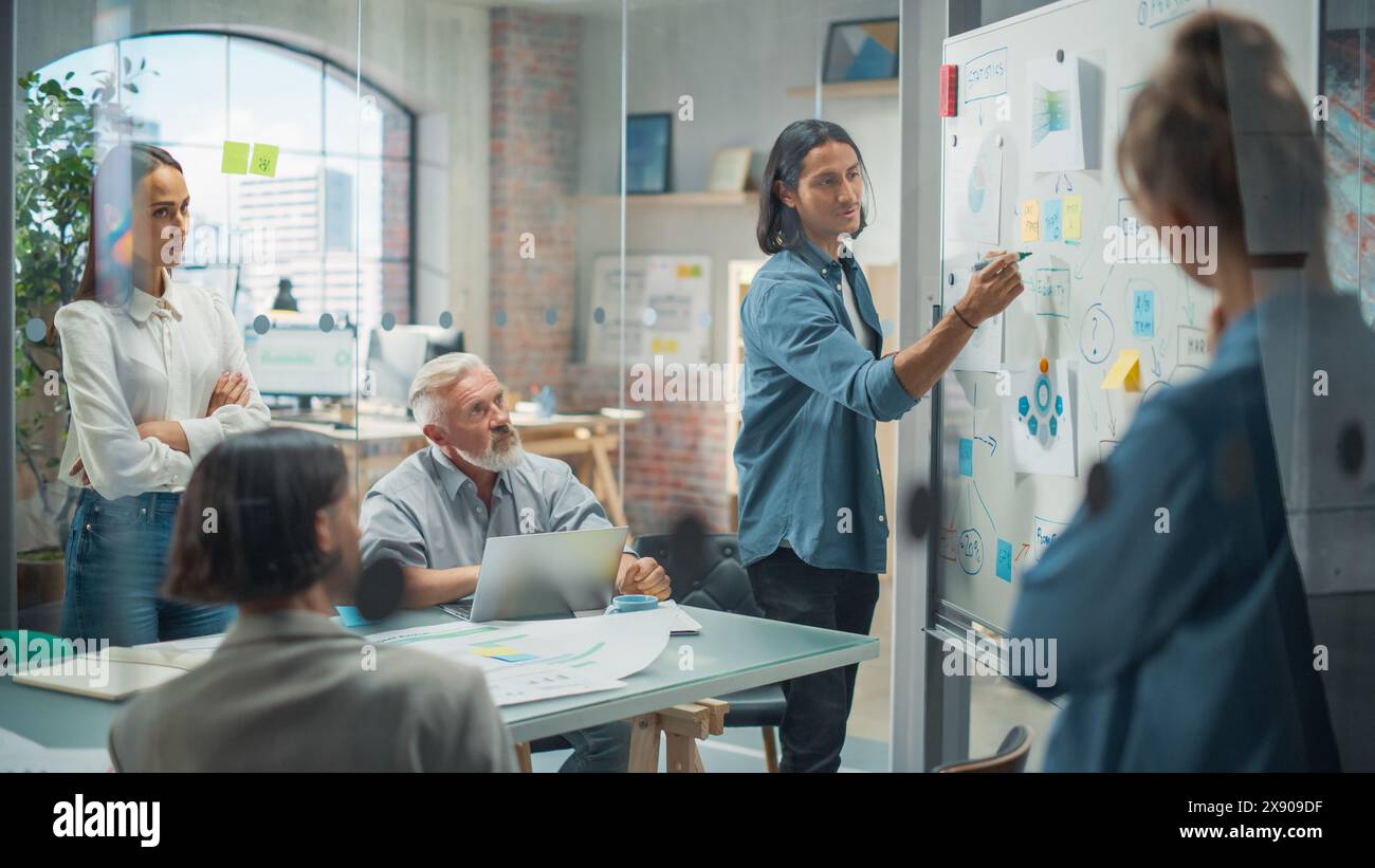 Project Manager realizza una presentazione per un team creativo diversificato nella sala riunioni di un'agenzia. I colleghi si siedono dietro al tavolo della conferenza e discutono di sviluppo aziendale, interfaccia utente e progettazione. Foto Stock