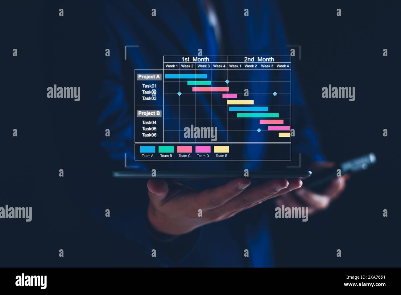 Project manager che lavora su tablet e aggiorna attività e tappe fondamentali pianificazione dei progressi con l'interfaccia di pianificazione dei grafici Gantt per l'azienda su scr virtuale Foto Stock