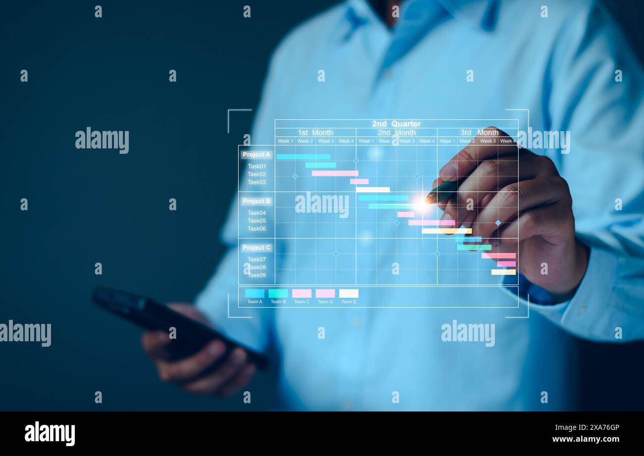 Project manager che lavora su un tablet. Aggiornamento delle attività e delle fasi cardine pianificazione dei progressi con l'interfaccia di pianificazione dei grafici Gantt per l'azienda su schermo virtuale Foto Stock