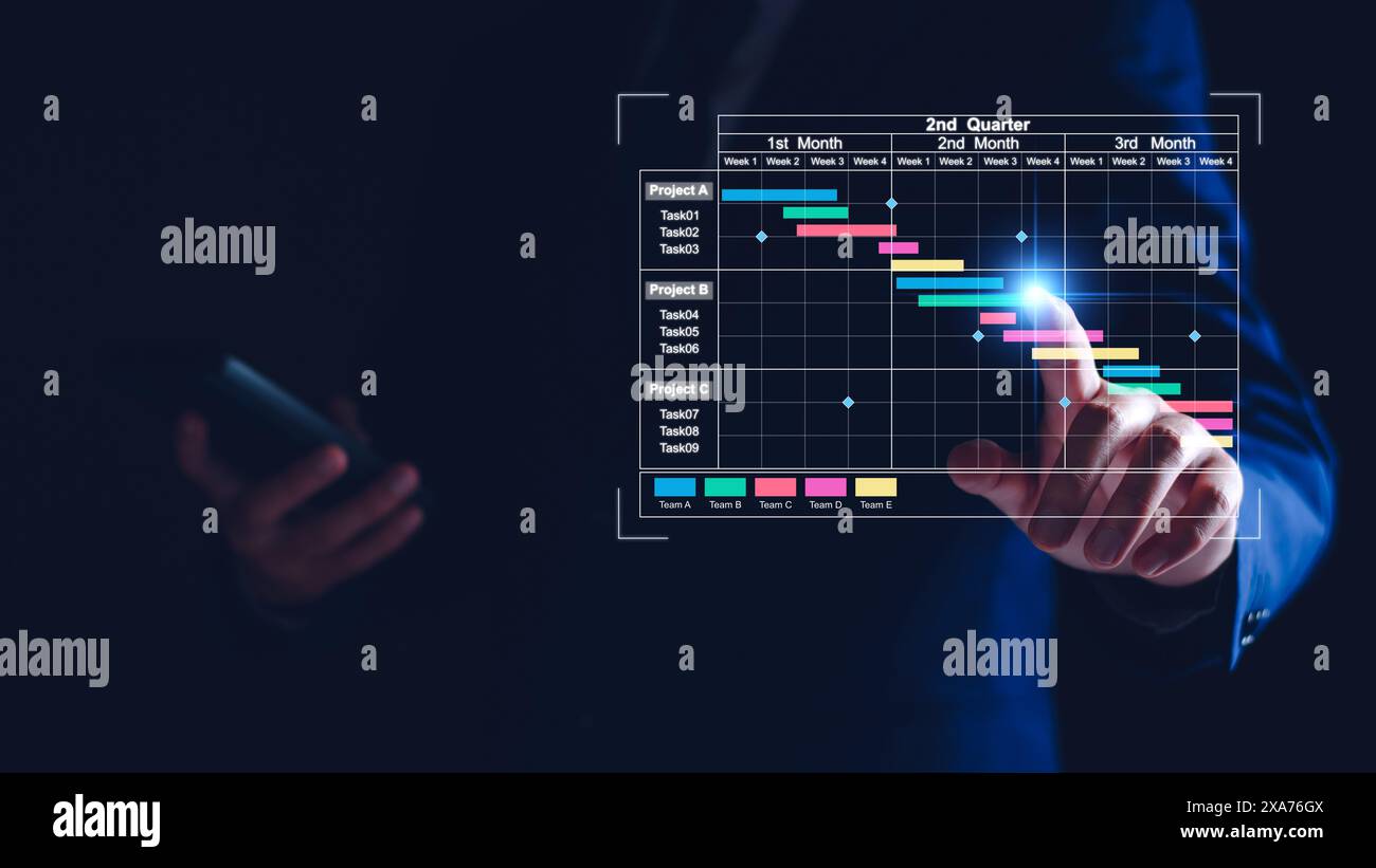 Project manager che lavora su un tablet. Aggiornamento delle attività e delle fasi cardine pianificazione dei progressi con l'interfaccia di pianificazione dei grafici Gantt per l'azienda su schermo virtuale Foto Stock