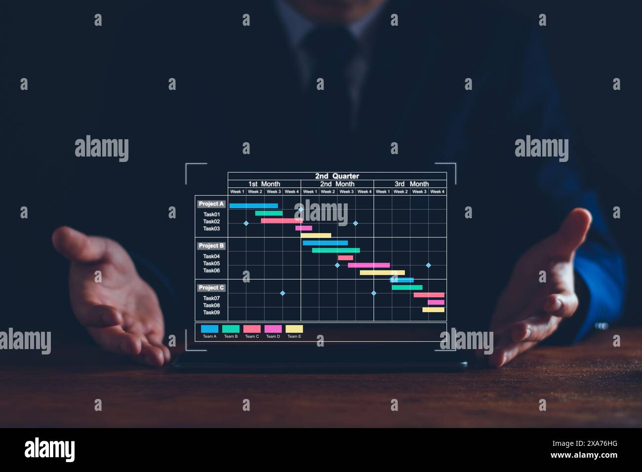 Project manager che lavora su un tablet. Aggiornamento delle attività e delle fasi cardine pianificazione dei progressi con l'interfaccia di pianificazione dei grafici Gantt per l'azienda su schermo virtuale Foto Stock