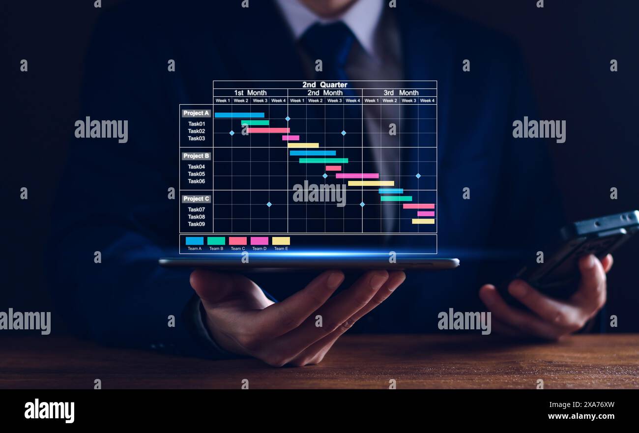 Project manager che lavora su un tablet. Aggiornamento delle attività e delle fasi cardine pianificazione dei progressi con l'interfaccia di pianificazione dei grafici Gantt per l'azienda su schermo virtuale Foto Stock