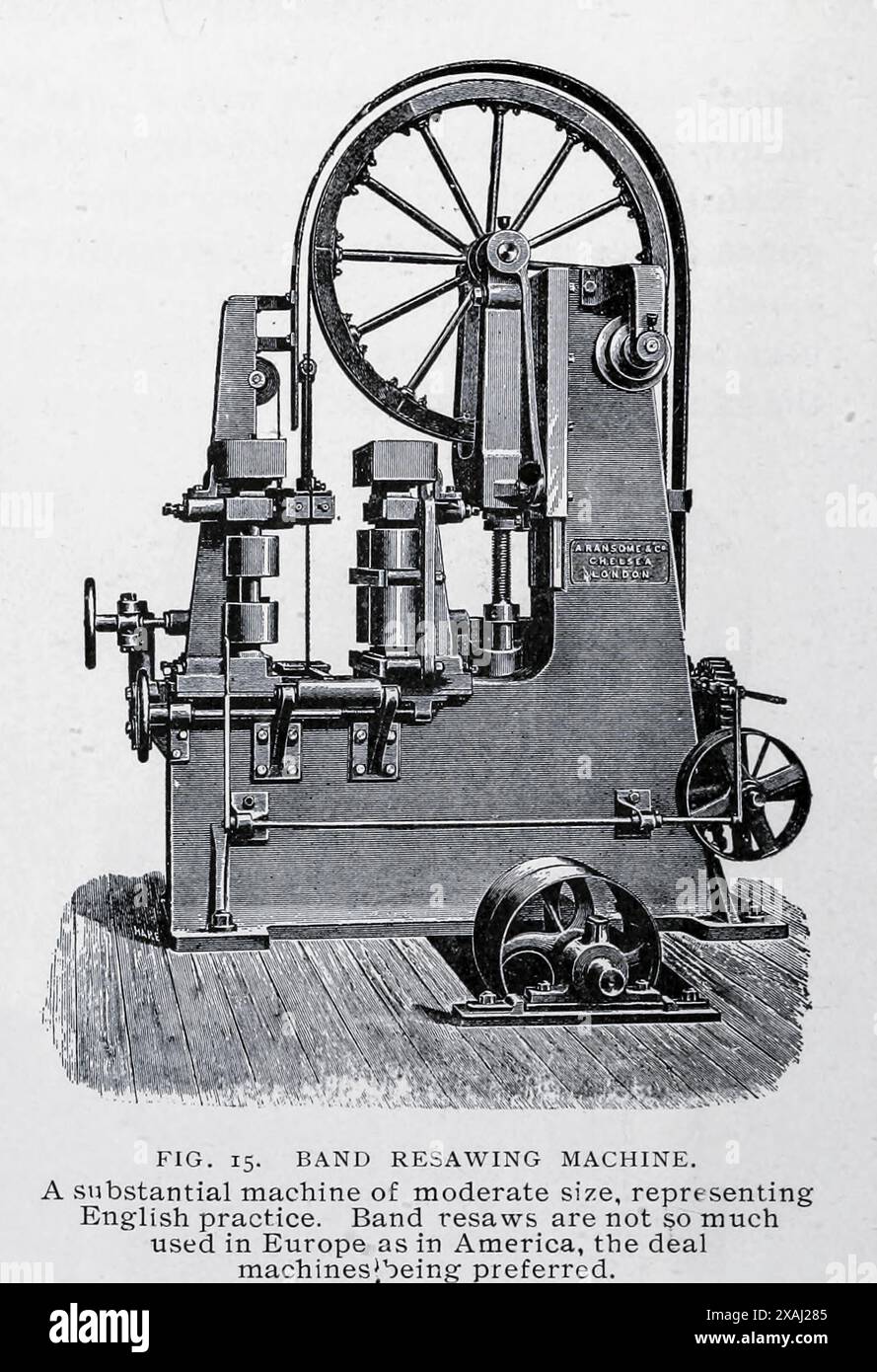 RESAWING A NASTRO DALL'ARTICOLO LO SVILUPPO DI MACCHINE PER LA LAVORAZIONE DEL LEGNO. Di John Richards. Dalla rivista Engineering dedicata al progresso industriale volume XVII 1899 The Engineering Magazine Co Foto Stock