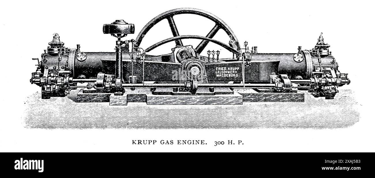 Un motore a gas H.P. del 300 costruito da P. Krupp. Dall'articolo L'EVOLUZIONE E IL FUTURO DEL MOTORE A GAS. Di Georg Lieckfeld. Dalla rivista Engineering dedicata al progresso industriale volume XVII 1899 The Engineering Magazine Co Foto Stock