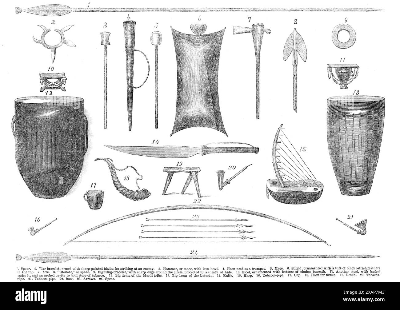 Armi e attrezzi delle tribù dell'Africa centrale, visitata da S. W. Baker, 1865. « 1. Lancia. 2) braccialetto da guerra, armato di lame affilate per colpire un nemico. 3) martello, o mazza, con testa di ferro. 4) clacson utilizzato come tromba. 5) Mace. 6) scudo, decorato con un ciuffo di piume di struzzo nero in cima. 7. Ascia. 8) "Mollote", o vanga. 9) braccialetto da combattimento, con bordo affilato intorno al cerchio, protetto da una guaina di pelle. 10) sgabello, decorato con festoni di catene sotto. 11) un altro sgabello, con un cestello sotto di esso, e una cavità ad arco per conservare il tabacco. 12. Grande Foto Stock