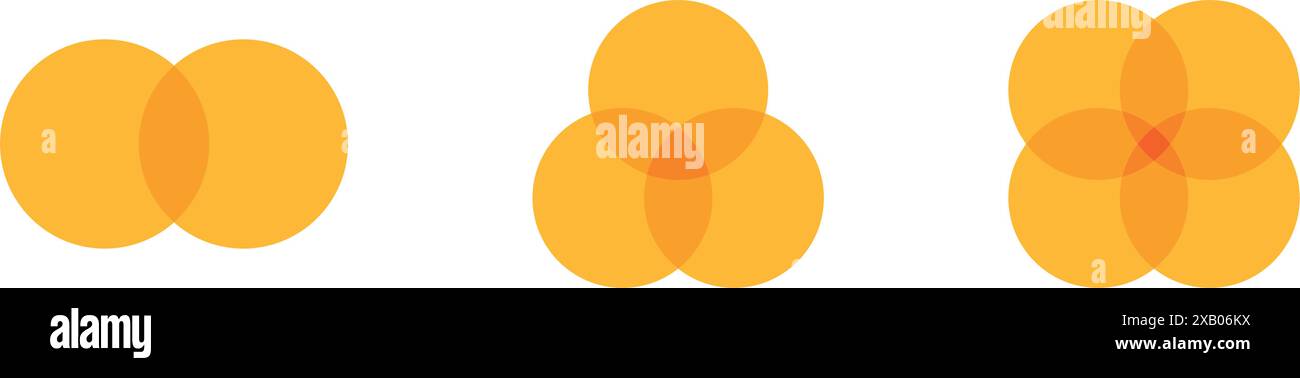 Diagramma Venn con cerchi sovrapposti. Infografica con intersezioni e sovrapposizioni. Illustrazione vettoriale piatta isolata su sfondo bianco. Illustrazione Vettoriale