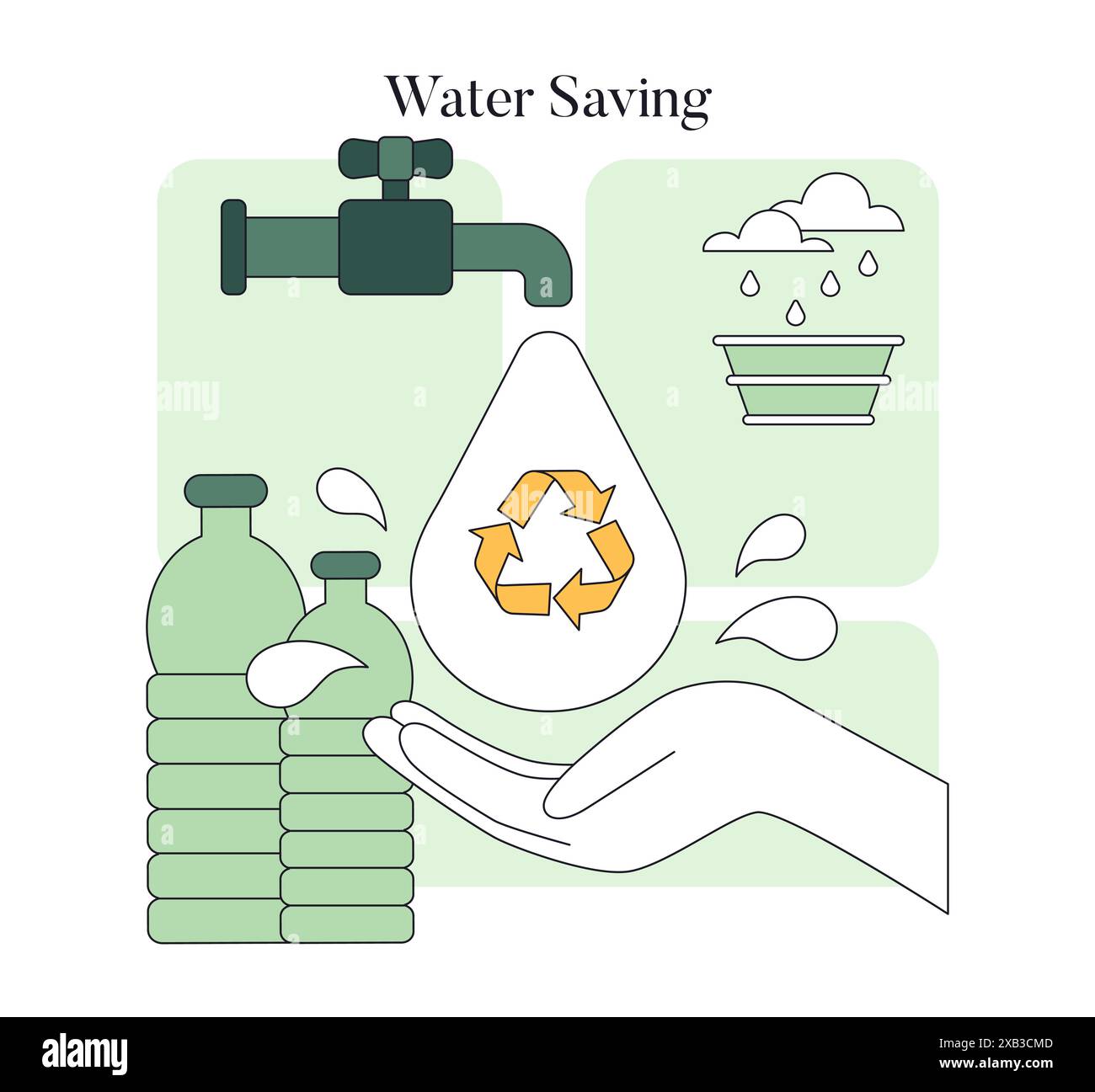 Concetto di risparmio idrico. Pratiche di conservazione per un utilizzo e un riciclaggio responsabili dell'acqua. Consumo responsabile, metodi di riutilizzo. Illustrazione vettoriale. Illustrazione Vettoriale