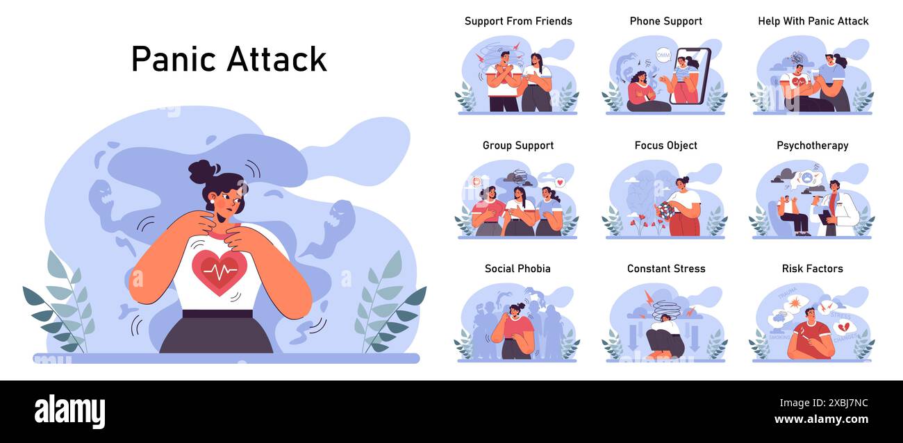 Attacco di panico impostato. Disturbo di salute mentale. Fobia, frustrazione e sollecitazione costante. Psicoterapia e idea di supporto emotivo. Illustrazione vettoriale piatta Illustrazione Vettoriale