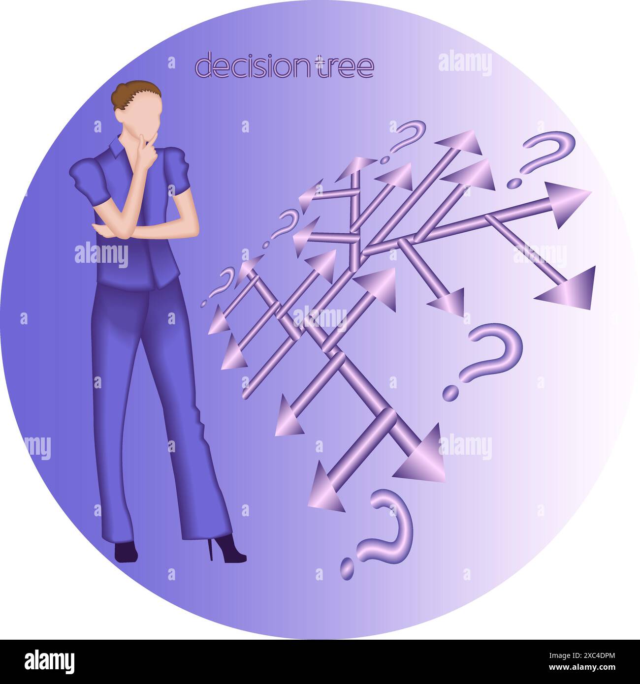 Una donna utilizza un albero decisionale per identificare un problema o un'opportunità nel processo decisionale. Concetto di business. Illustrazione vettoriale 2D. Illustrazione Vettoriale