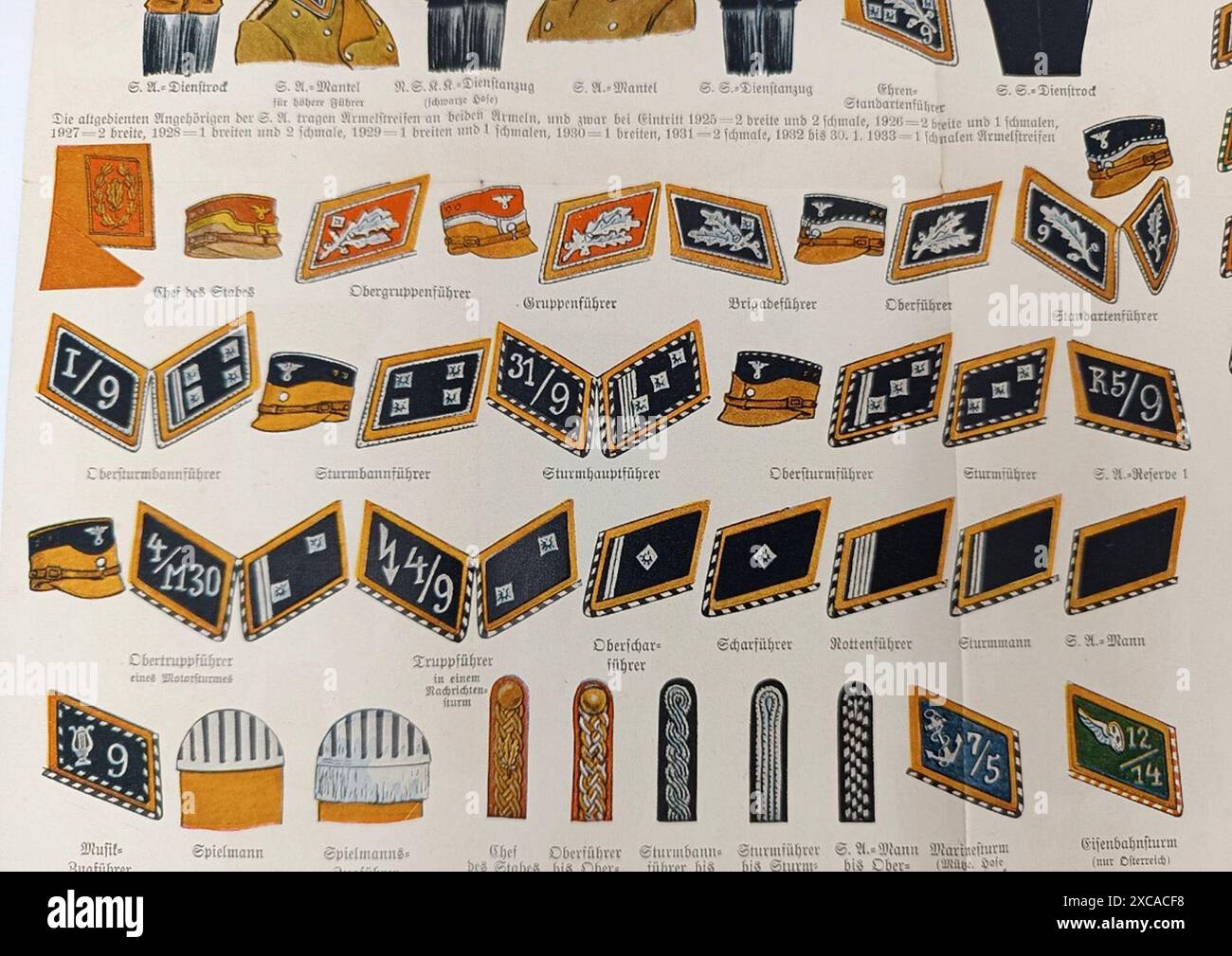 Un poster tedesco d'epoca del 1933 che mostra le uniformi delle SA ...