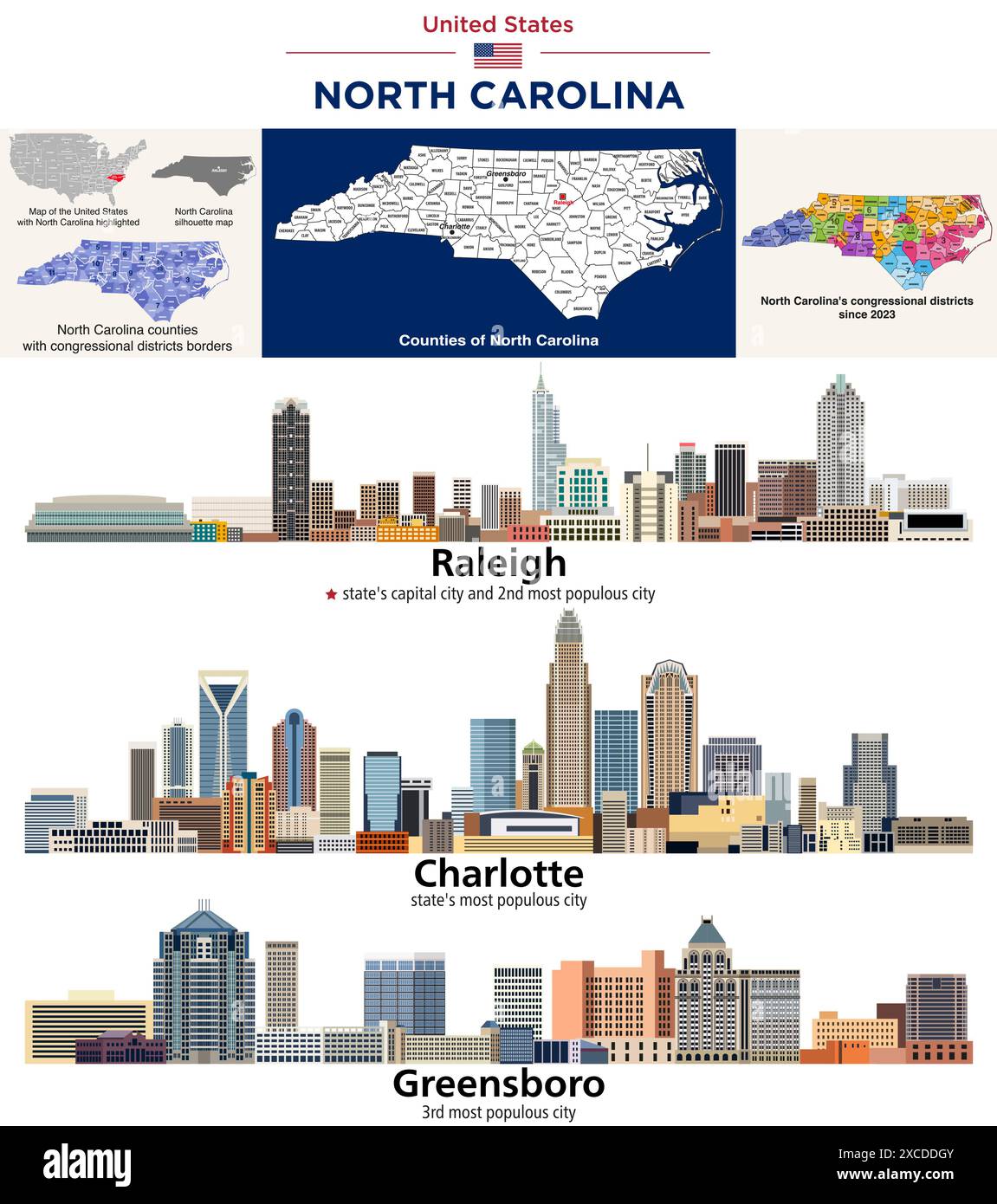 Mappa delle contee del North Carolina e dei distretti congressuali dal 2023. Raleigh, Charlotte e Greensboro. Gruppo vettoriale Illustrazione Vettoriale