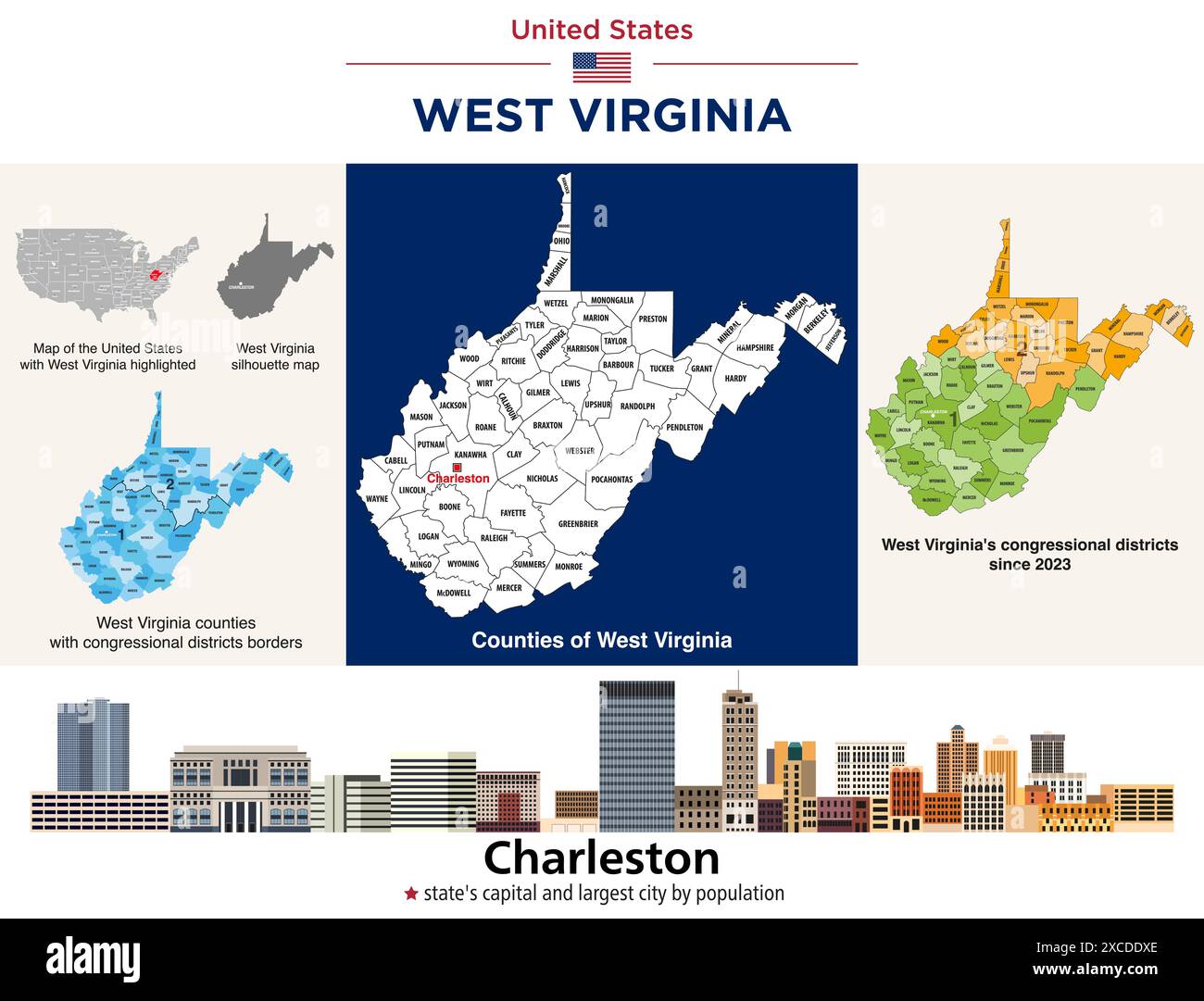 Mappa delle contee della Virginia Occidentale e dei distretti congressuali dal 2023. Skyline di Charleston (la capitale dello stato e la città più popolosa). Gruppo vettoriale Illustrazione Vettoriale