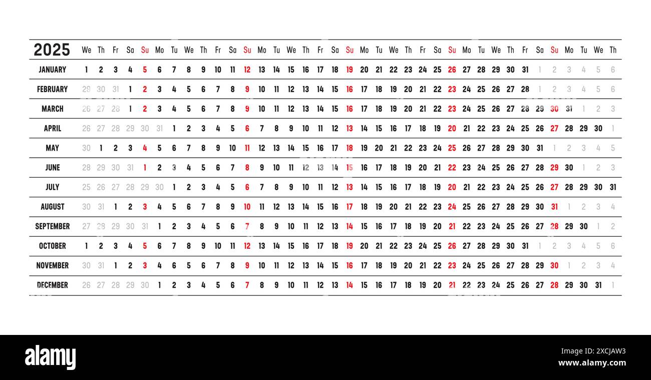 Calendario bacheca anno 2025 con date allineate, in inglese. Linea temporale di una pagina, lineare e orizzontale Illustrazione Vettoriale