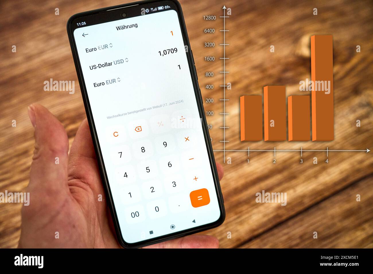 Germania - 17 giugno 2024: Convertitore di valuta o calcolatore per valute dall'euro al dollaro USA aperto su smartphone. Accanto ad esso un diagramma riflette il corso del tasso di cambio. FOTOMONTAGGIO *** Währungsrechner, bzw. Smartphone Rechner für Währungen von Euro auf US-Dollar auf einem geöffnet. Daneben ein Diagramm den Kursverlauf spiegelt. FOTOMONTAGE Foto Stock