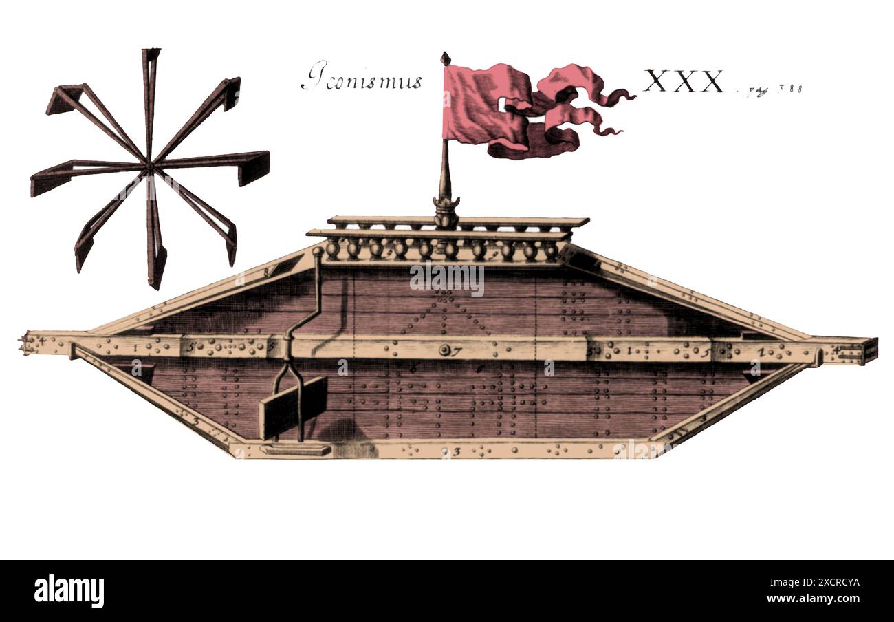 Gaspar Schott (5 febbraio 1608 – 22 maggio 1666) è stato un gesuita e scienziato tedesco, specializzato nei campi della fisica, della matematica e del naturale phil Foto Stock