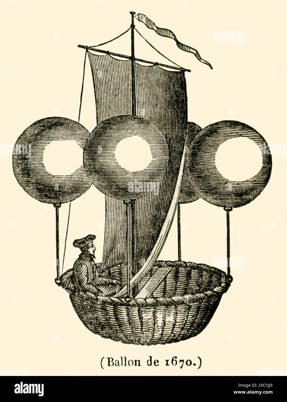 Europa, Italien, Brescia, Luftschiff von Lana de terzi , testo originale : Ballon de 1670 , Motiv aus : le Magasin Pittoresque, 1837 / Europa, Italia, Brescia, idrovolante di Lana de terzi, testo originale : Ballon de 1670 , immagine da : le Magasin Pittoresque , 1837 . Foto Stock