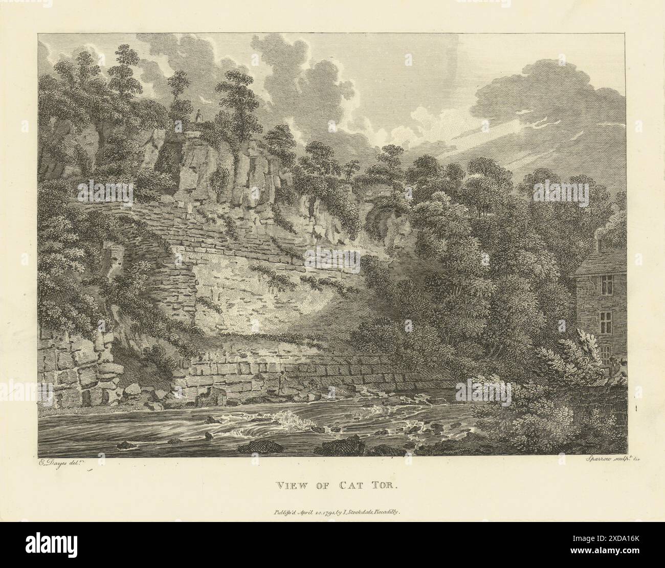 Veduta di Cats Tor, Peak District. Aikin 1795 vecchia foto vintage Foto Stock