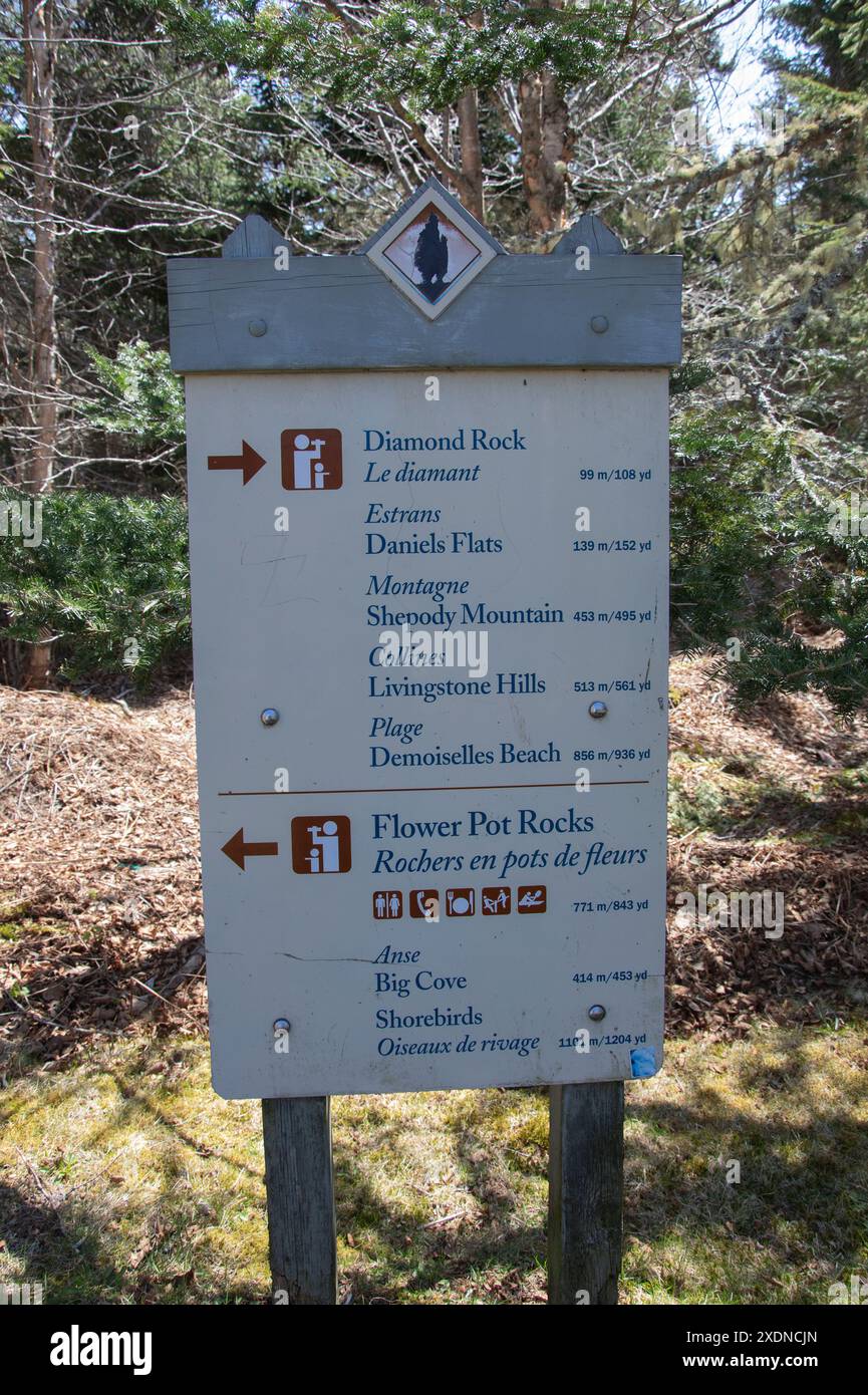Indicazioni stradali per vari siti presso l'Hopewell Rocks Provincial Park di Hopewell Cape, New Brunswick, Canada Foto Stock