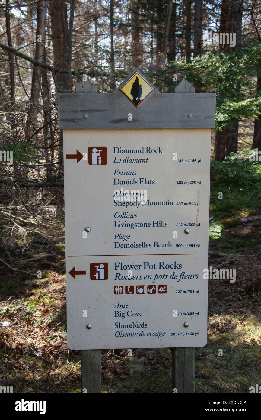 Indicazioni stradali per vari siti presso l'Hopewell Rocks Provincial Park di Hopewell Cape, New Brunswick, Canada Foto Stock